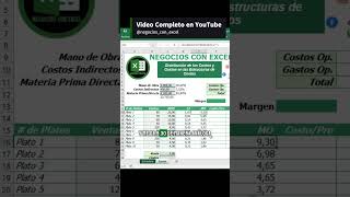 Costos de Mano de Obra y de Producción con Excel [upl. by Christopher]