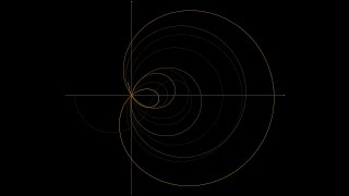 Riemann Hypothesis visualised in 4K [upl. by Gnidleif]