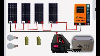 mppt solar charge controller setup with ups inverter battery [upl. by Annadroj]