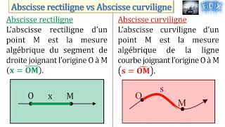 Abscisse rectiligne vs Abscisse curviligne [upl. by Denn839]