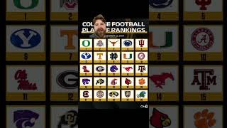 Will the CFP be the SEC invitational collegefootball cfb fyp [upl. by Ardaid]