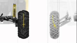 Torsional Trailing arm Independent TTI rear suspension with external sway bar [upl. by Sivie]