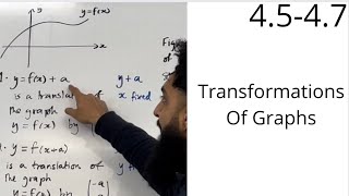 Edexcel AS Level Maths 4547 Transformation of Graphs [upl. by Yirinec721]