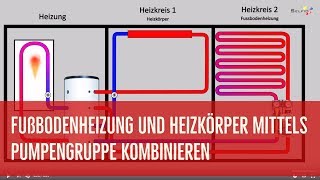 Fußbodenheizung und Heizkörper mittels Pumpengruppe kombinieren [upl. by Nyrb]