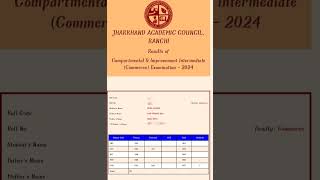 jac board class 10 amp 12 compartment result 2024jac board 2024 compartment amp improvement exam 2024 [upl. by Asyen831]