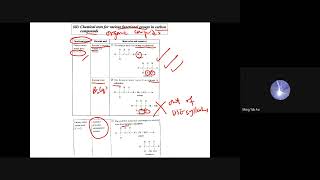 HKDSE Chemistry Level 5 Enhancement Class 2021 12 20 Topic 15 Analytical Chemistry [upl. by Llerroj]