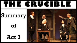 Summary of The Crucible by Arthur Miller  Part 3 [upl. by Nevarc572]