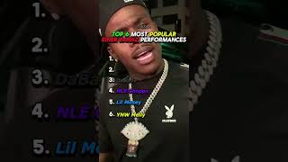 Einer bankz is to cold🥶 rap ranking playlist tierlist hiphop dababy nlechoppa [upl. by Delcina]