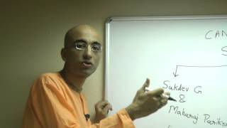 Srimad Bhagavatam Overview  Introduction to Canto 1 [upl. by Abih]