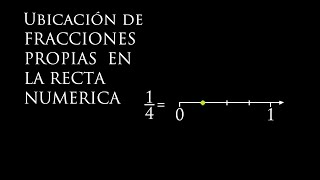 UBICACIÓN DE FRACCIONES PROPIAS EN LA RECTA NUMÉRICA [upl. by Davida]