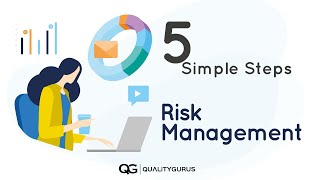 Risk Management for Managers  5 Simple Steps [upl. by Dale393]