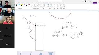 Geometrical Optics on the MCAT  1SM Webinar 2 230804 [upl. by Rema]