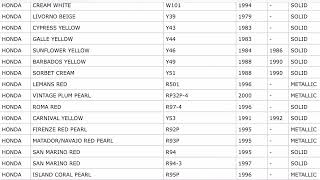 Full Honda Paint Code List Colour Code Paint Number Paint Name amp Year  1985  2020 [upl. by Robison517]