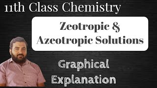 Zeotropic and Azeotropic Mixtures Class 12  Solutions  NEET  JEE  AIIMS 2020 Chemistry lectures [upl. by Tserof]