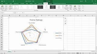 Create a Radar Chart in Excel [upl. by Schou]