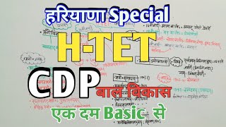 HARYANA TET CDP  HTET CDP  Psychology introduction  By sanajy sir htet [upl. by Ahras]