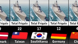 Frigate Fleet Strength by Country 2024 [upl. by Adlihtam]