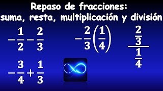 15 Resumen de fracciones suma resta multiplicación y división de fracciones con signo [upl. by Tterej470]