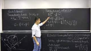 Solide indéformable cylindre roulant sans glisser 2626 [upl. by Nahtnhoj]