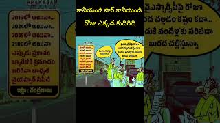 100 years plan visionary publicity CM ytshort ysjaganreddy anilysrcp ysrcp ysrcpofficial funny [upl. by Zippel]