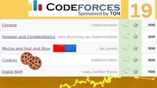 S02E19  CodeForces 900 Easy Rating for Beginners  TECHED [upl. by Eelasor]