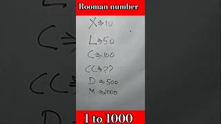 Roman number 1 to 1000 l Roman number l How to wright roman number shots maths roman virl [upl. by Raul]