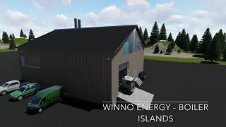 Biomass Boiler Island  Winno Energy [upl. by Haye]