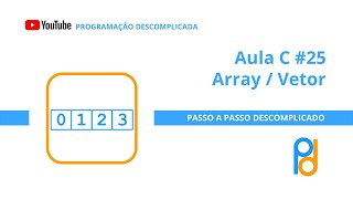 Linguagem C  Aula 25  Array  Vetor [upl. by Ecirtac]