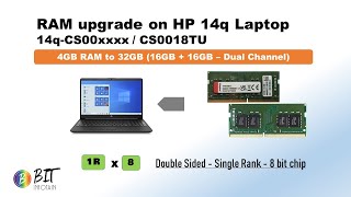 RAM Upgrade  4GB to 32GB  HP 14qCS0018TU  Single Rank RAM on Dual Channel [upl. by Vial]