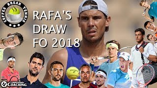 French Open 2018 Draw Show  Coffee Break Tennis [upl. by Channing]