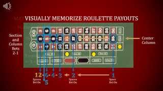 Memorizing Roulette Payout Odds [upl. by Nylarad402]