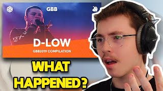 ZHALO Reacts  DLOW  Grand Beatbox Battle Champion 2019 Compilation [upl. by Reemas981]