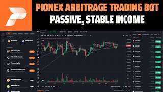 Pionex TRADING BOT riskfree [upl. by Flowers]