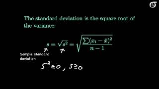 Measures of Variability Variance Standard Deviation Range Mean Absolute Deviation [upl. by Lita]