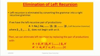 Context Free Grammar  Left Recursion  Left Factoring and Unambiguous Grammar [upl. by Walsh]