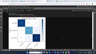 SageMaker Local Mode How to Train and Host Models Locally for Iterative Development [upl. by Orlina]