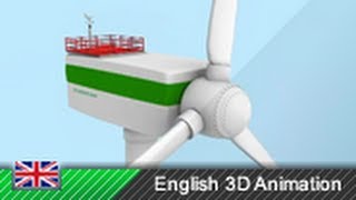 Wind Turbines  Wind Power  How it works 3D animation [upl. by Meyeroff772]