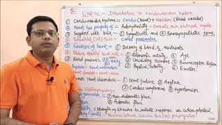 Drug Acting on Cardiovascular System Part 01 Introduction of Drugs  CVS Disorders  CVS Drugs [upl. by Simmie]