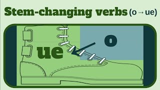 Stemchanging verbs o→ue [upl. by Annayek]