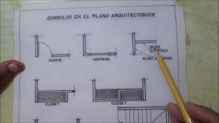 DIBUJO TECNICO  SIMBOLOS EN EL PLANO ARQUITECTONICO [upl. by Onaimad502]