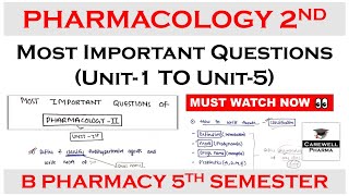 Pharmacology 5th sem Important Questions  pharmacology 2 Most Important Questions Carewell Pharma [upl. by Nazario558]