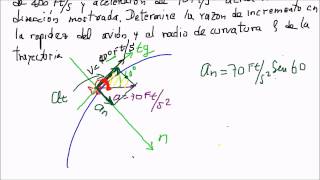 Ejemplo de movimiento de una partícula en coordenadas normal tangencial [upl. by Ikin]