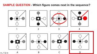 Non Verbal Reasoning Test Tips and Tricks for Job Tests amp Interviews [upl. by Nagram458]