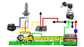 MINI DRIVING LIGHT NA SABAY SA HEADLIGHT NG MOTOR [upl. by Origra]