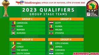 Qualifications de la CAN 2023 tous les Groupes de la Compétition [upl. by Imas]