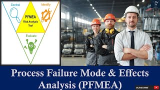 Process FMEA PFMEA  Process Failure Mode and Effects Analysis  What is PFMEA [upl. by Deerdre]