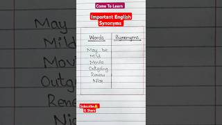 synonyms in english grammarsynonyms wordssynonyms in englishVocabineer dslenglishenglish [upl. by Wagner784]