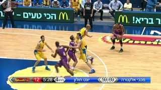 Highlights Maccabi Electra TelAviv  Hapoel Holon 7775 [upl. by Desireah]