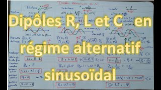 Etude des Dipoles R  L et C en régime alternatif sinusoïdal monophasé [upl. by Ynnej]