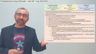 Ley 392015  Tramitación simplificada del procedimiento administrativo común [upl. by Nomrac]